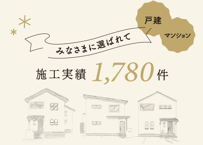 戸建・マンション みなさまに選ばれて施工実績1,780件